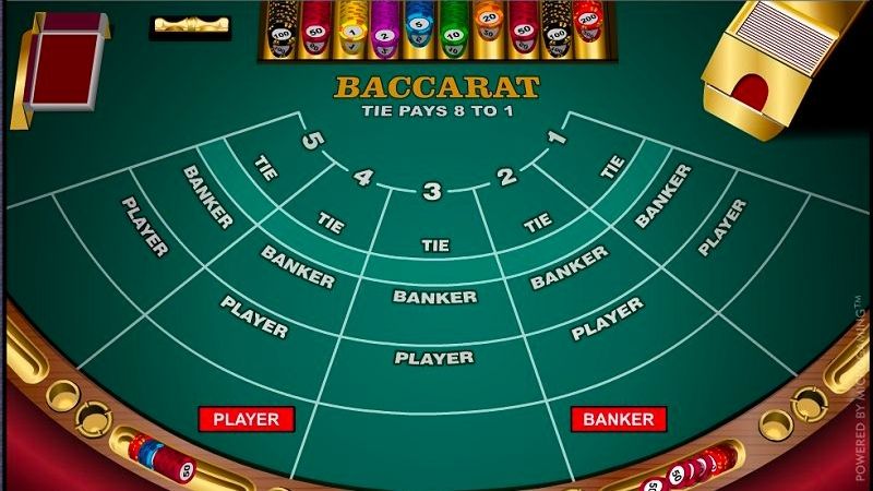 Ưu điểm nổi bật của app dự đoán baccarat